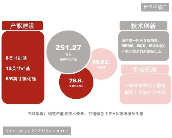 为解决数据孤岛,超过一半的智能排球制造商已宣布其MEMS传感器兼容ANT+无线传输协议 为解决数据孤岛,超过一半的智能排球制造商已宣布其MEMS传感器兼容ANT+无线传输协议